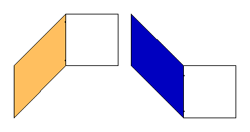 Attaching squares to parallelograms