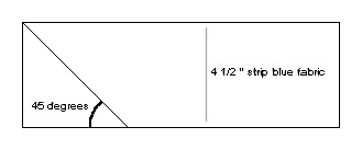Cutting a parallelogram example